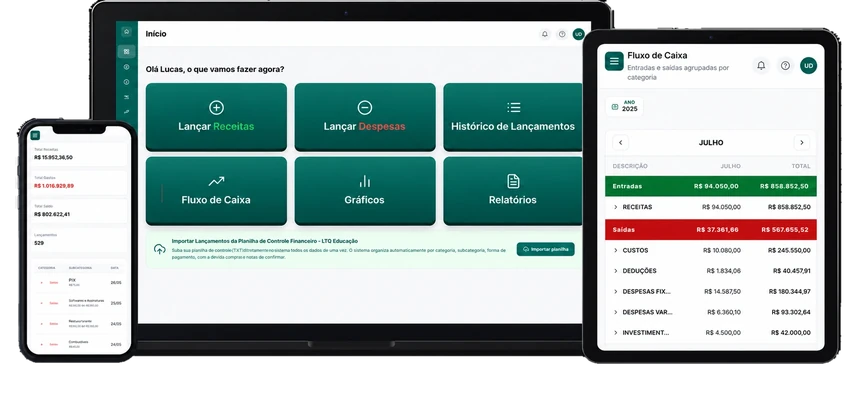 O Financeiro Diário aberto no computador, no tablet e no celular, com os botões de lançar receitas e despesas, o fluxo de caixa e os relatórios